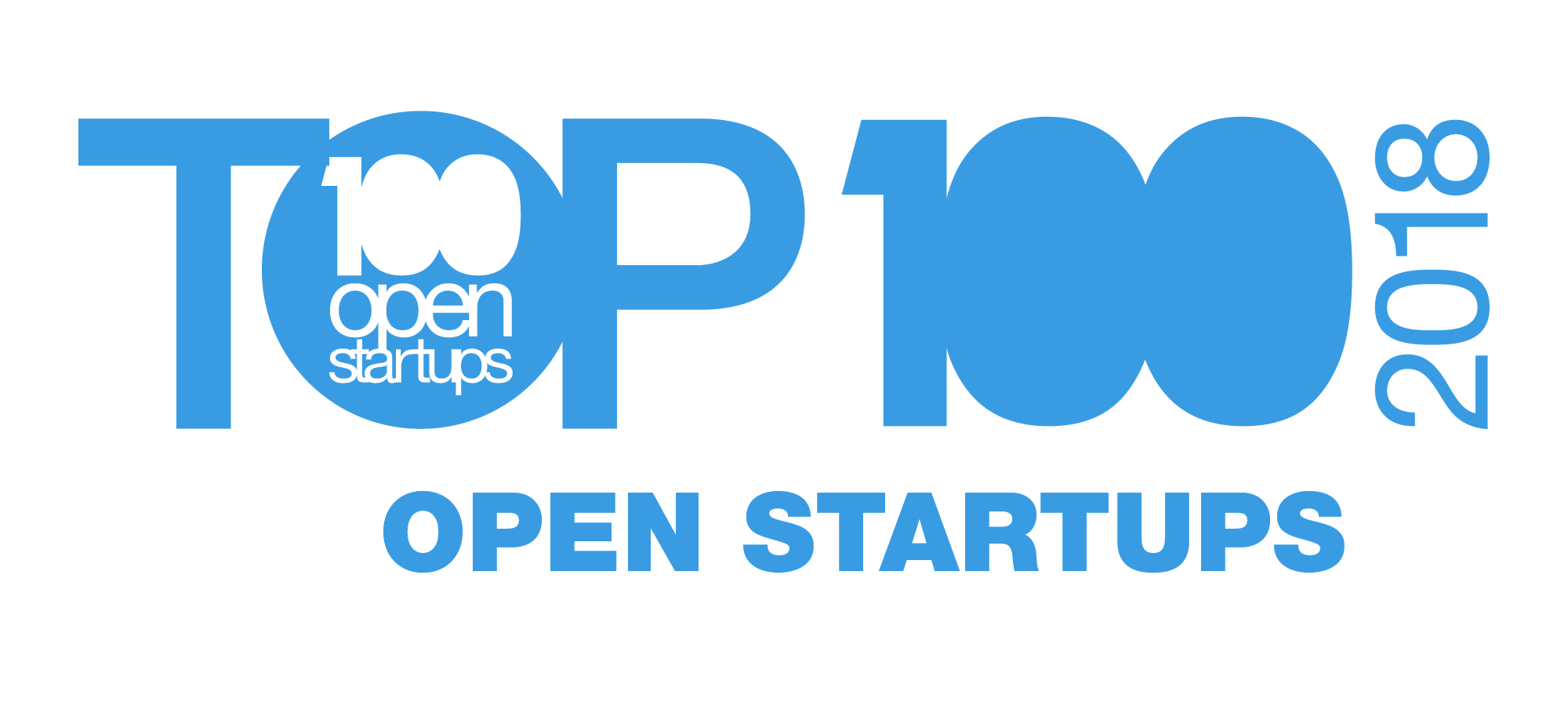 Logpyx no ranking das 100 OpenStartups